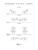 WHITE SPACE UTILIZATION diagram and image