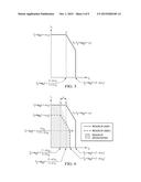 MULTI-USER, MULTIPLE ACCESS, SYSTEMS, METHODS, AND DEVICES diagram and image