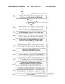 MULTI-USER, MULTIPLE ACCESS, SYSTEMS, METHODS, AND DEVICES diagram and image