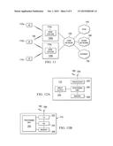 MULTI-USER, MULTIPLE ACCESS, SYSTEMS, METHODS, AND DEVICES diagram and image