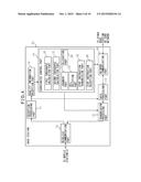 COMMUNICATION CONTROL APPARATUS, BASE STATION APPARATUS, AND COMMUNICATION     CONTROL METHOD diagram and image