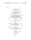 DEVICE AND METHOD FOR ACKNOWLEDGED MODE QoS diagram and image