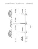 DEVICE AND METHOD FOR ACKNOWLEDGED MODE QoS diagram and image