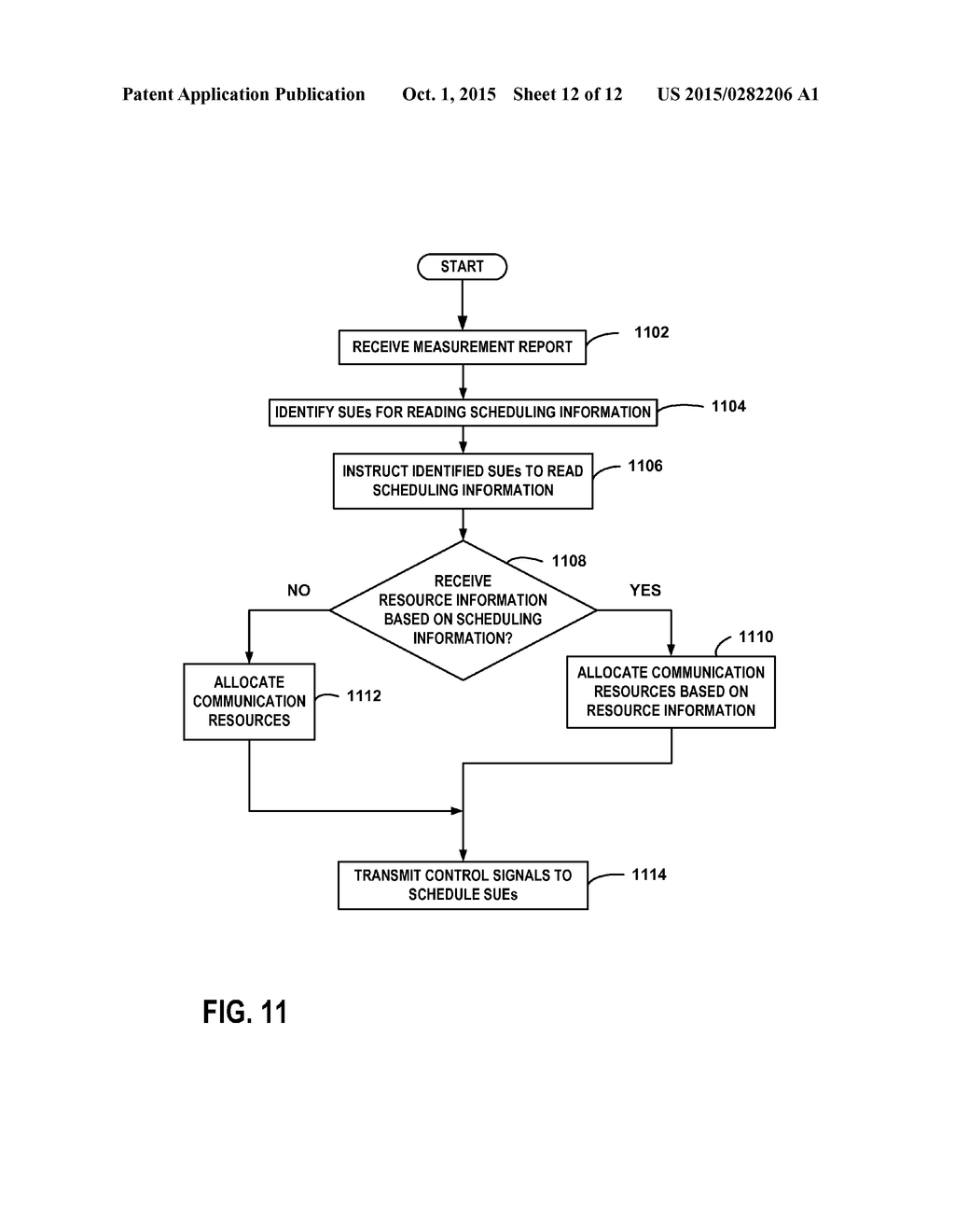 ADVANCE COMMUNICATION RESOURCE NOTIFICATION IN WIRELESS COMMUNICATION     SYSTEMS HAVING OVERLAPPING SERVICE AREAS - diagram, schematic, and image 13