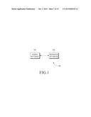 METHOD AND SYSTEM FOR ESTABLISHING WIRELESS FIDELITY DIRECT (WFD)     CONNECTION IN A WFD NETWORK ENVIRONMENT diagram and image