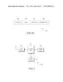 METHOD AND SYSTEM FOR ESTABLISHING WIRELESS FIDELITY DIRECT (WFD)     CONNECTION IN A WFD NETWORK ENVIRONMENT diagram and image