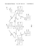 SYSTEMS AND METHODS OF FACILITATING PORTABLE DEVICE COMMUNICATIONS diagram and image