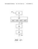 OVEN APPLIANCE HAVING RESISTIVE TOUCHSCREEN AND METHOD FOR OPERATING SAME diagram and image