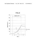 INDUCTION HEATING APPARATUS diagram and image