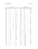 MALONONITRILE COMPOUNDS FOR CONTROLLING ANIMAL PESTS diagram and image