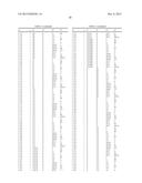 MALONONITRILE COMPOUNDS FOR CONTROLLING ANIMAL PESTS diagram and image