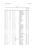 MALONONITRILE COMPOUNDS FOR CONTROLLING ANIMAL PESTS diagram and image