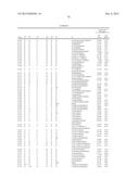 MALONONITRILE COMPOUNDS FOR CONTROLLING ANIMAL PESTS diagram and image