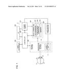 OPHTHALMOLOGIC APPARATUS diagram and image