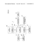 OPHTHALMOLOGIC APPARATUS diagram and image