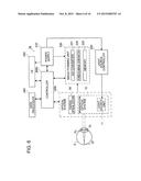 OPHTHALMOLOGIC APPARATUS diagram and image