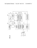 OPHTHALMOLOGIC APPARATUS diagram and image