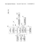 OPHTHALMOLOGIC APPARATUS diagram and image