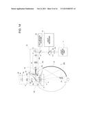 OPHTHALMOLOGIC APPARATUS diagram and image