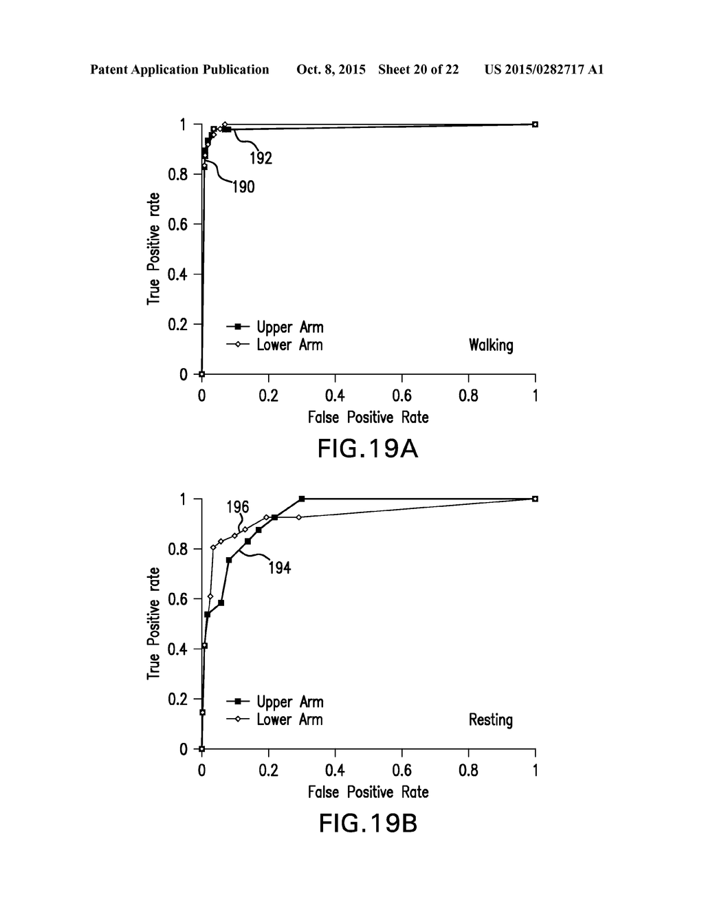 ALARM SYSTEM THAT PROCESSES BOTH MOTION AND VITAL SIGNS USING SPECIFIC     HEURISTIC RULES AND THRESHOLDS - diagram, schematic, and image 21