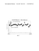 SYSTEMS AND METHODS FOR MONITORING THE CIRCULATORY SYSTEM diagram and image