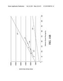 TRANSCUTANEOUS ANALYTE SENSOR diagram and image