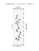 TRANSCUTANEOUS ANALYTE SENSOR diagram and image