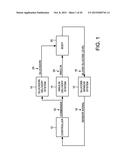 CALIBRATION OF GLUCOSE MONITORING SENSOR AND/OR INSULIN DELIVERY SYSTEM diagram and image