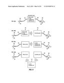 CALIBRATION OF GLUCOSE MONITORING SENSOR AND/OR INSULIN DELIVERY SYSTEM diagram and image