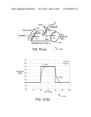 CALIBRATION OF GLUCOSE MONITORING SENSOR AND/OR INSULIN DELIVERY SYSTEM diagram and image