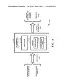 CALIBRATION OF GLUCOSE MONITORING SENSOR AND/OR INSULIN DELIVERY SYSTEM diagram and image