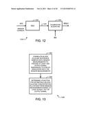 CALIBRATION OF GLUCOSE MONITORING SENSOR AND/OR INSULIN DELIVERY SYSTEM diagram and image