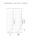 CALIBRATION OF GLUCOSE MONITORING SENSOR AND/OR INSULIN DELIVERY SYSTEM diagram and image