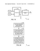 CALIBRATION OF GLUCOSE MONITORING SENSOR AND/OR INSULIN DELIVERY SYSTEM diagram and image