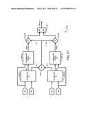 CALIBRATION OF GLUCOSE MONITORING SENSOR AND/OR INSULIN DELIVERY SYSTEM diagram and image