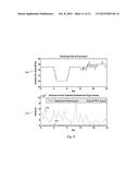 METHODS AND SYSTEMS FOR EXTRACTING VENOUS PULSATION AND RESPIRATORY     INFORMATION FROM PHOTOPLETHYSMOGRAPHS diagram and image