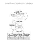 METHODS AND DEVICES FOR CONTROLLING MOTORIZED SURGICAL DEVICES diagram and image