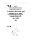 IMAGE PROCESSING APPARATUS, IMAGE PROCESSING METHOD, AND A NON-TRANSITORY     COMPUTER READABLE RECORDING MEDIUM CONTAINING AN IMAGE PROCESSING PROGRAM diagram and image