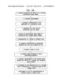 AUTOMATIC REDUCTION OF VISIBILITY OF PORTIONS OF AN IMAGE diagram and image