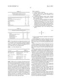 TEXTILE-SPARING ANTIPERSPIRANT SPRAY WITH METHANESULPHONIC ACID diagram and image