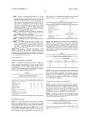 TEXTILE-SPARING ANTIPERSPIRANT SPRAYS WITH HYDROXYCARBOXYLIC ACIDS diagram and image