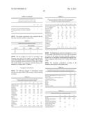 TEXTILE-SPARING ANTIPERSPIRANT SPRAYS WITH HYDROXYCARBOXYLIC ACIDS diagram and image