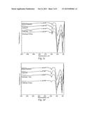 BLOCK COPOLYMERS FOR TOOTH ENAMEL PROTECTION diagram and image