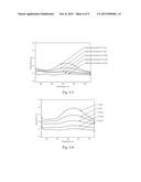 BLOCK COPOLYMERS FOR TOOTH ENAMEL PROTECTION diagram and image