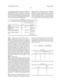 ANTIBIOTIC METHODS AND COMPOSITIONS FOR BACTERIA INFECTIONS diagram and image