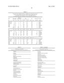 ANTIBIOTIC METHODS AND COMPOSITIONS FOR BACTERIA INFECTIONS diagram and image