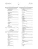 ANTIBIOTIC METHODS AND COMPOSITIONS FOR BACTERIA INFECTIONS diagram and image