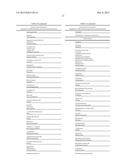 ANTIBIOTIC METHODS AND COMPOSITIONS FOR BACTERIA INFECTIONS diagram and image