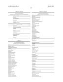 ANTIBIOTIC METHODS AND COMPOSITIONS FOR BACTERIA INFECTIONS diagram and image