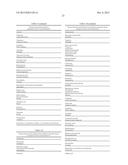 ANTIBIOTIC METHODS AND COMPOSITIONS FOR BACTERIA INFECTIONS diagram and image